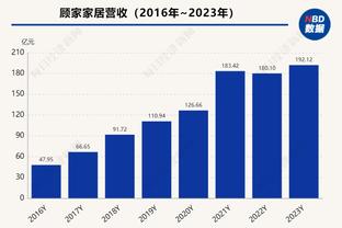 费内巴切主席：克鲁尼奇仍想加盟，但我们出不了那么多钱